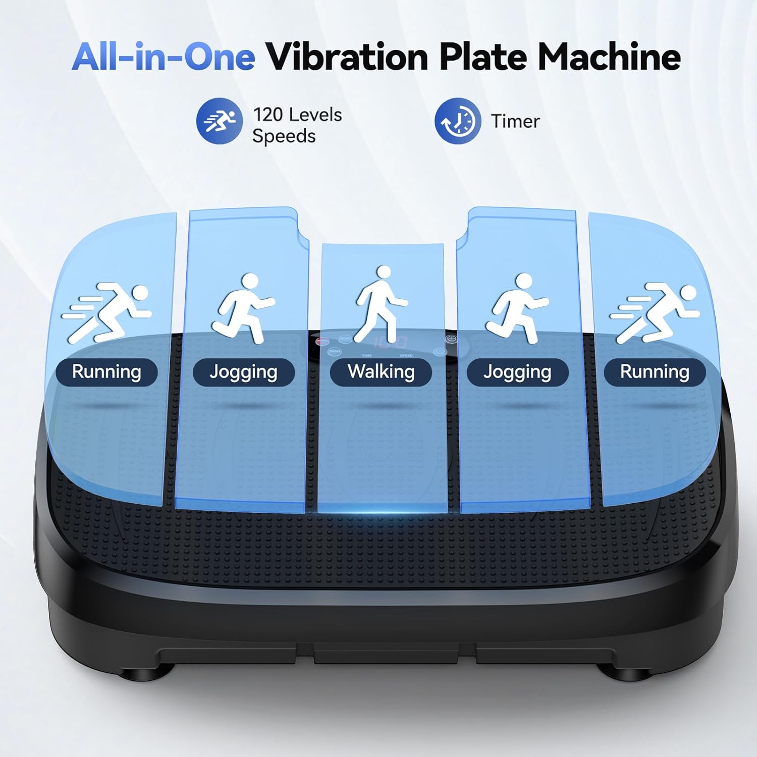 Vibration Plate Fat Burning Fi - đánh giá và giá Sports Equipment Meaning