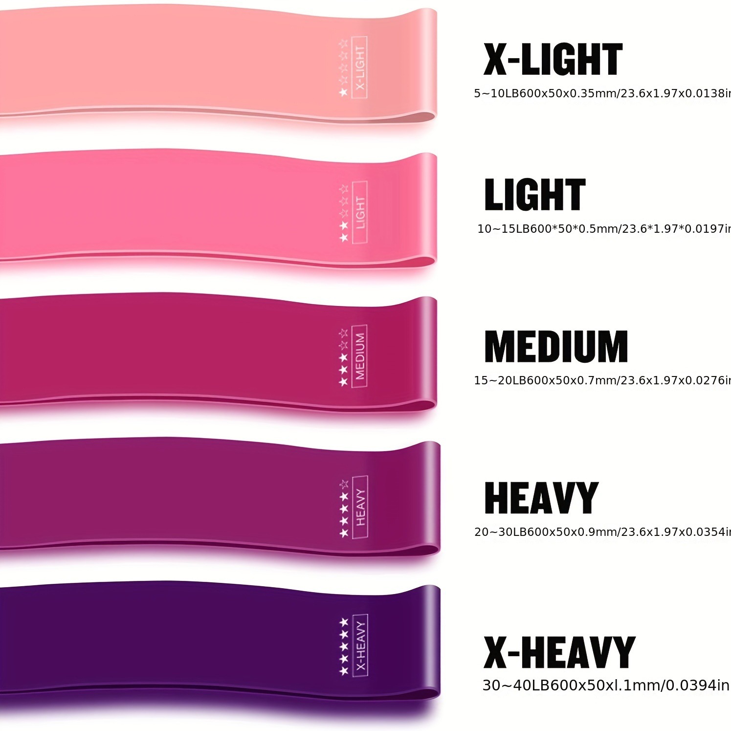 5-Piece Color Resistance Band  - đánh giá và giá Sports Equipment Kit